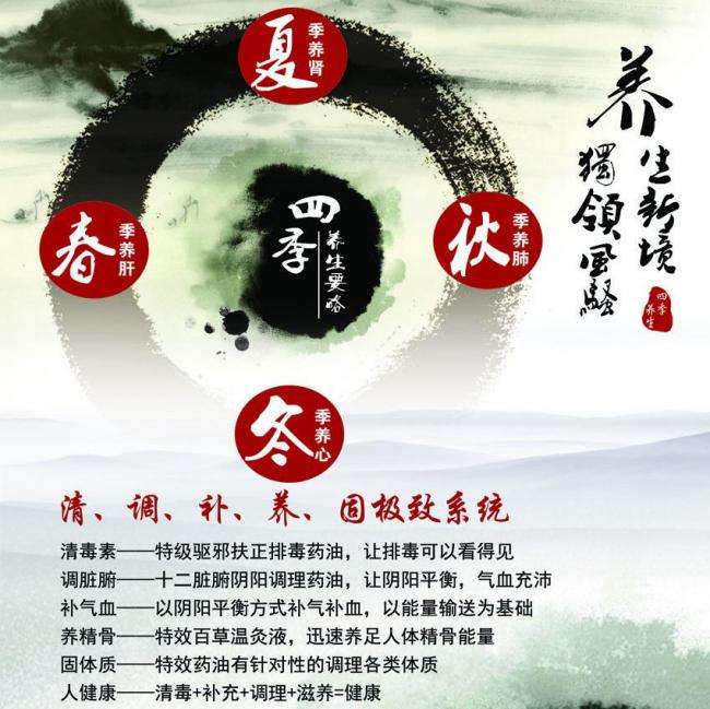 办理假老挝驾驶证